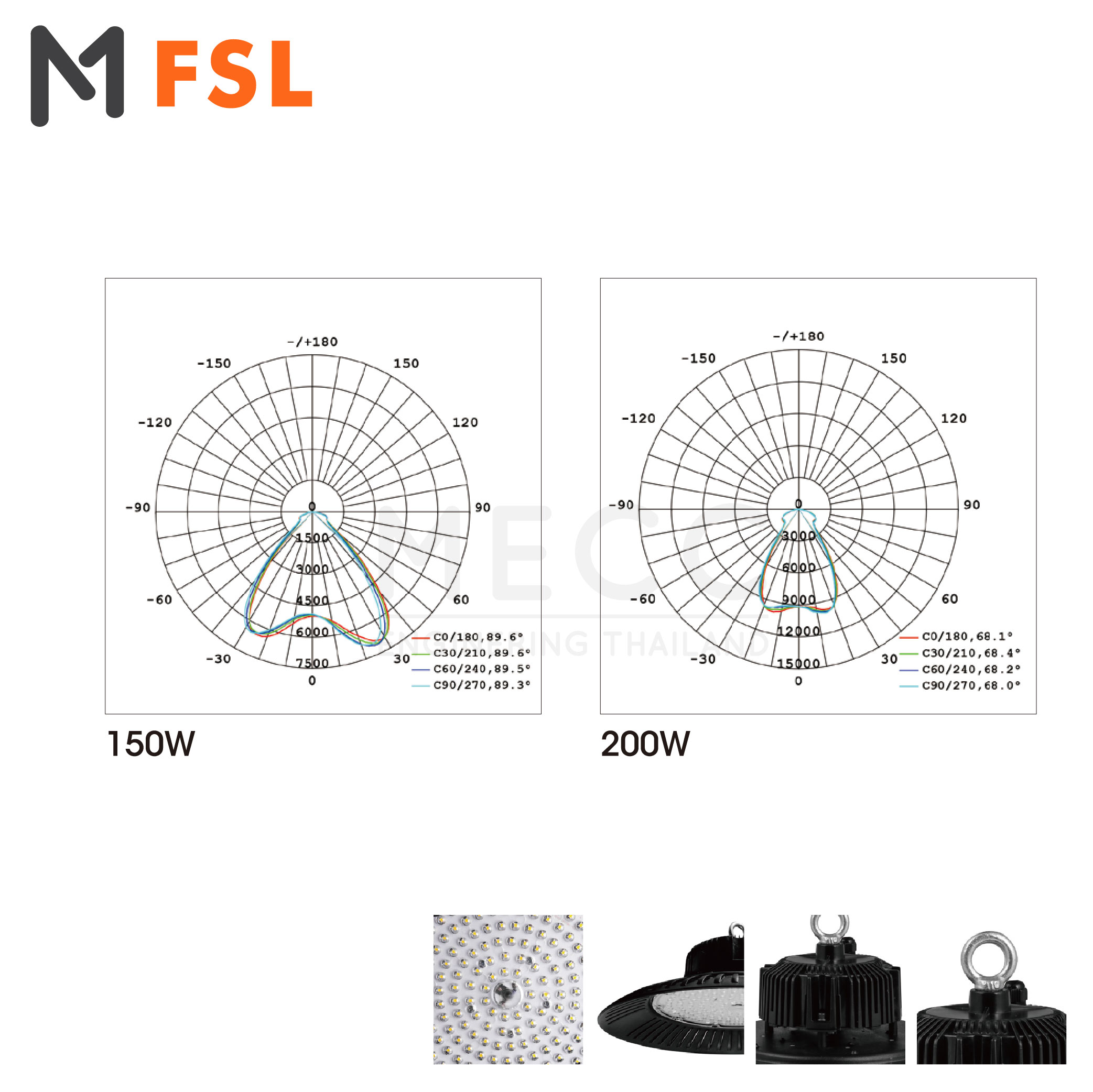 FSL Hibay Model - UFO-03