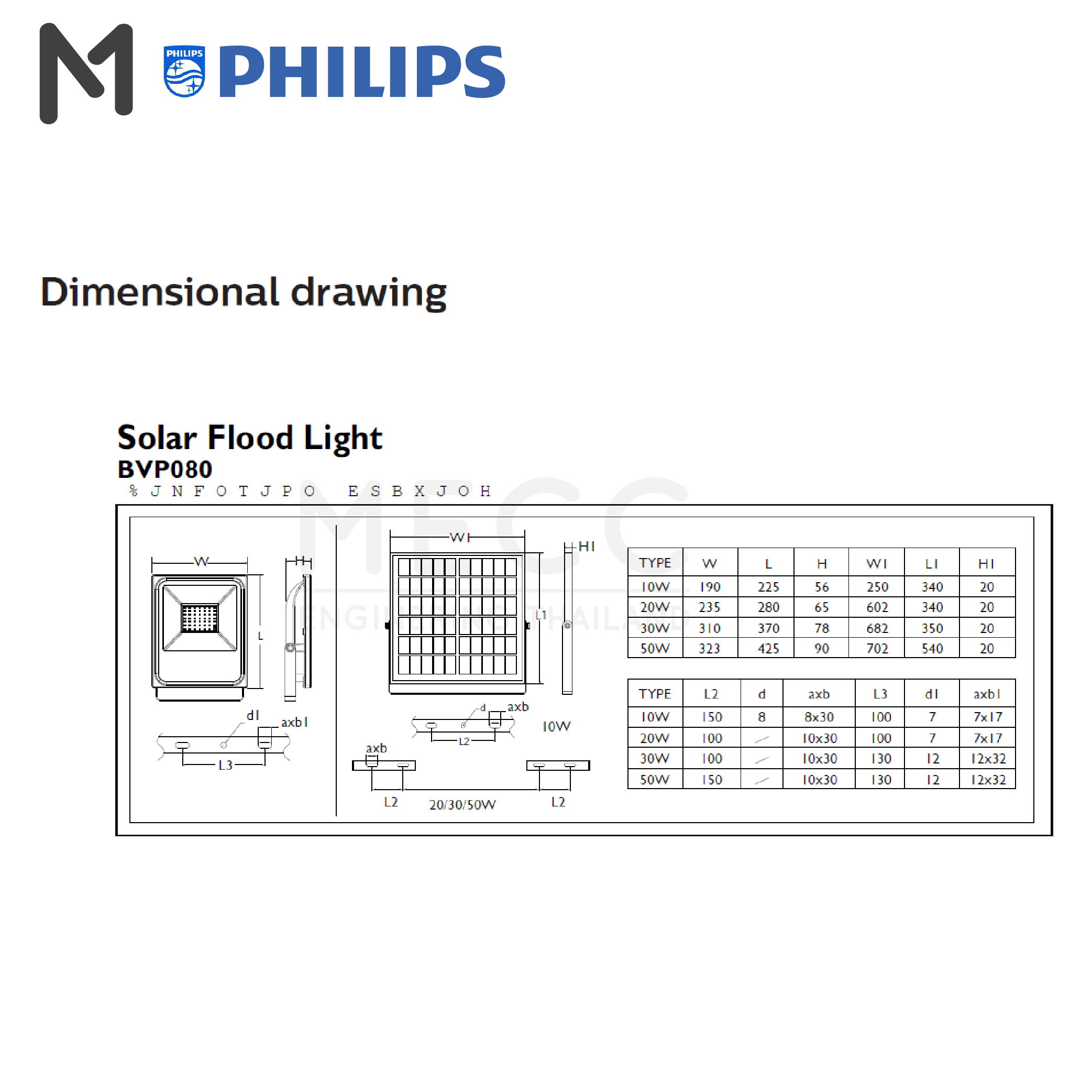 Philips Floodlight BVP080 10-50W-06