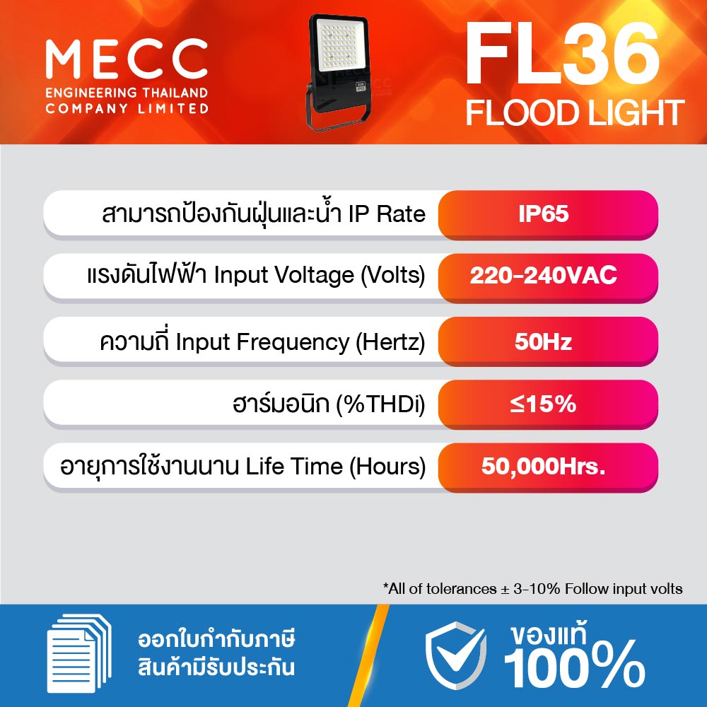 FL36-Minta Plus-150W-57K_3